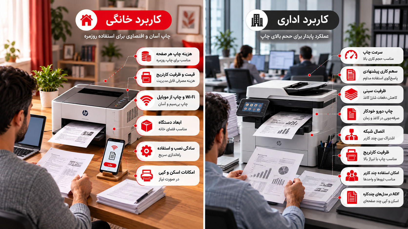 پرینتر خانگی یا اداری